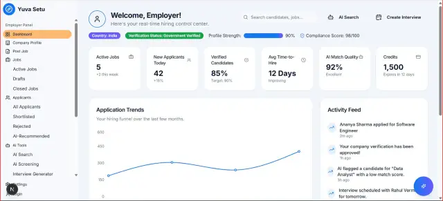 Stackpilot pipeline