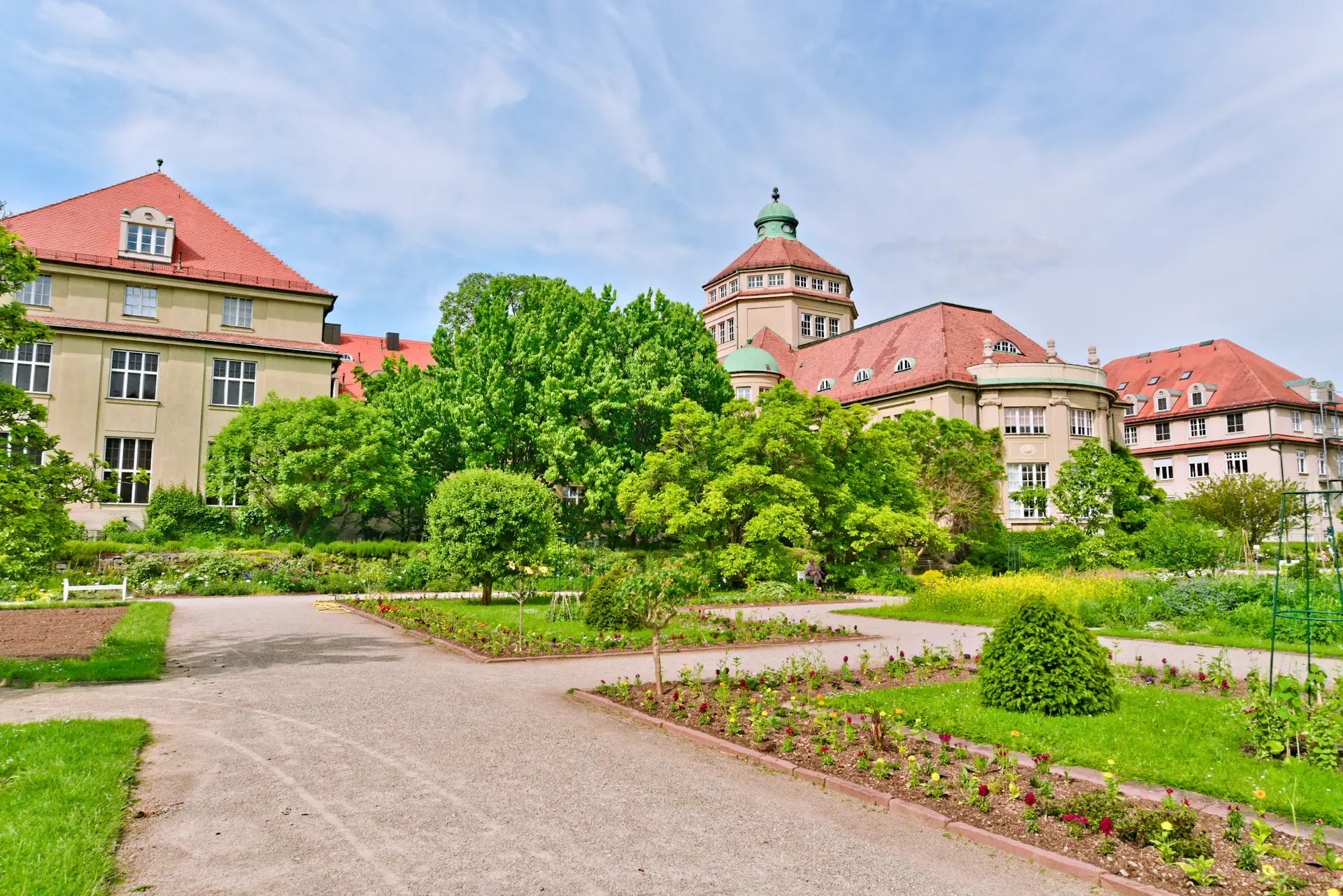 TU München