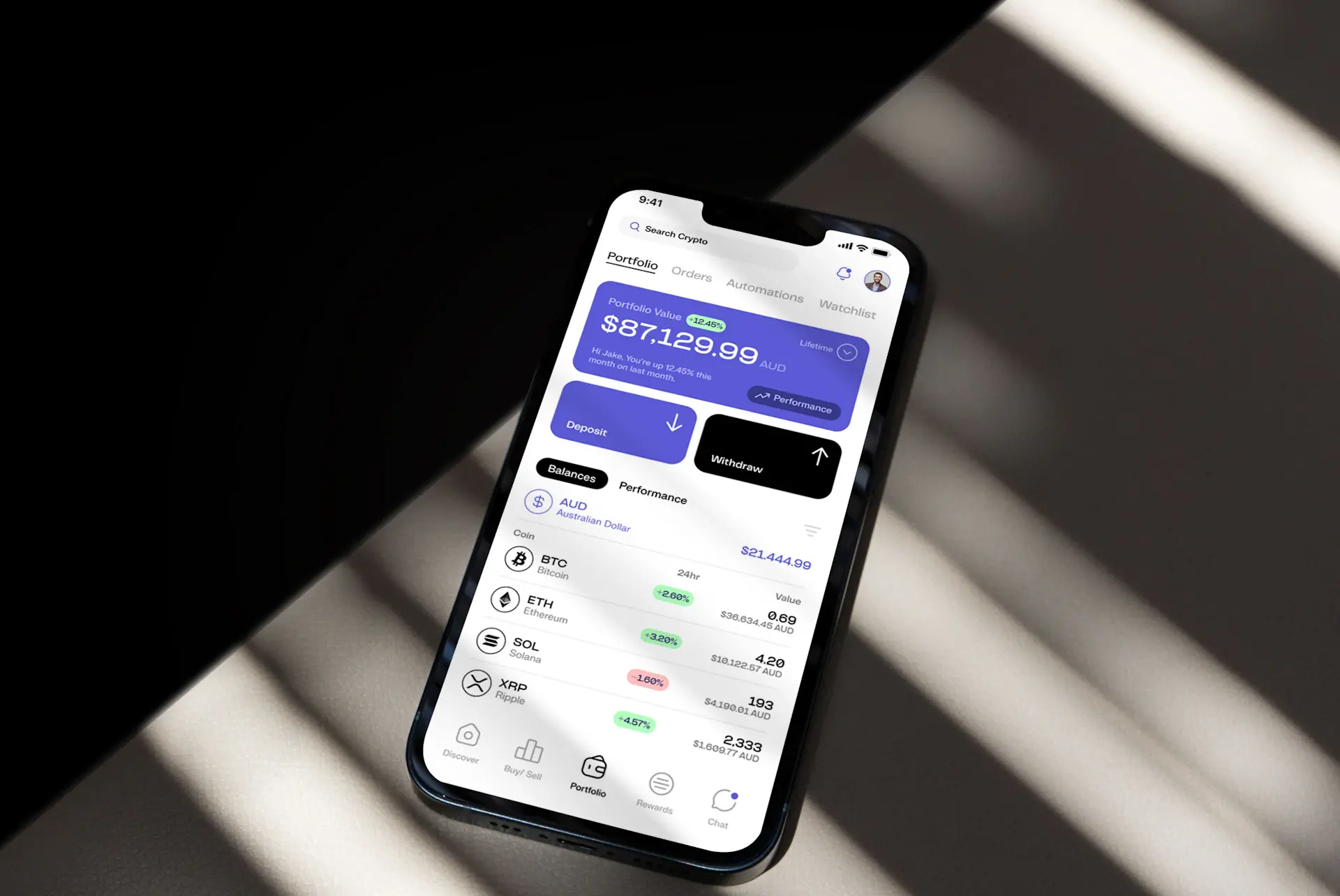 Digital bank redesign