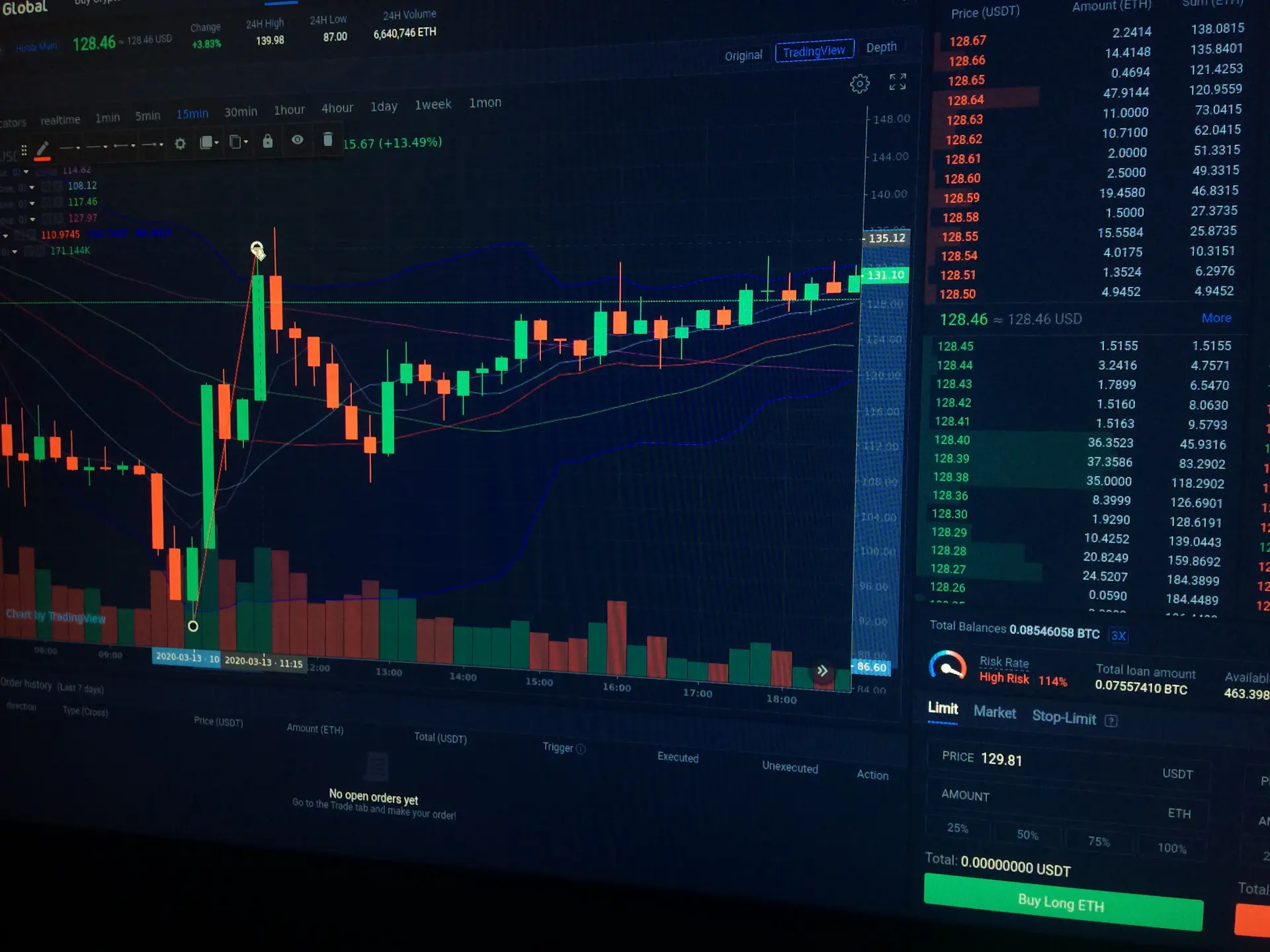 Arclend fintech dashboard