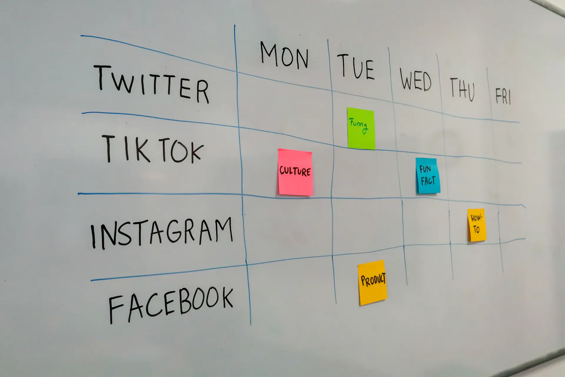 Social media team planning a campaign
