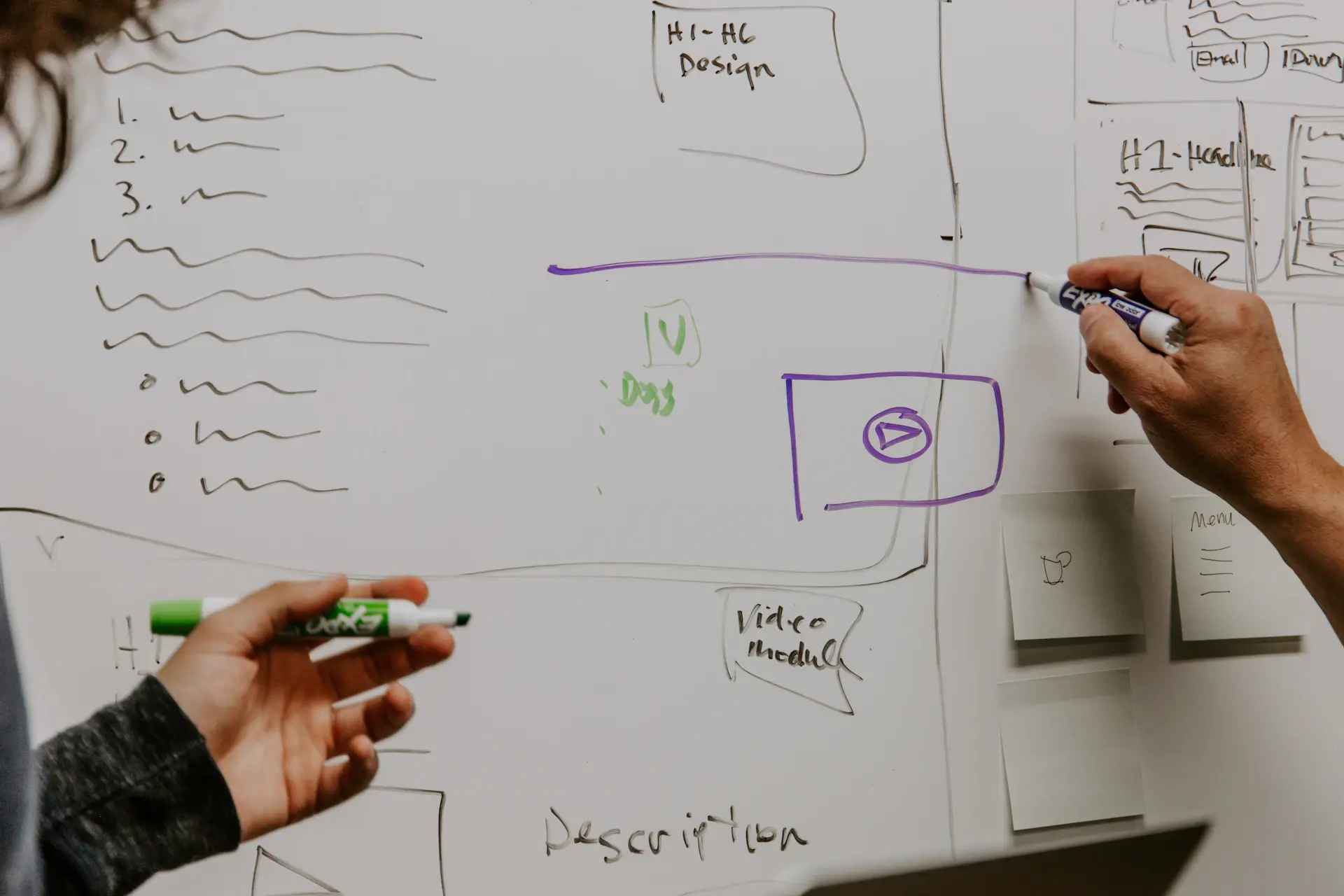 Strategy roadmap and architecture diagram on a whiteboard