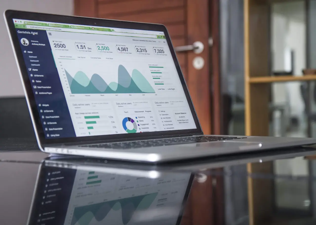 Dashboard phân tích dữ liệu marketing